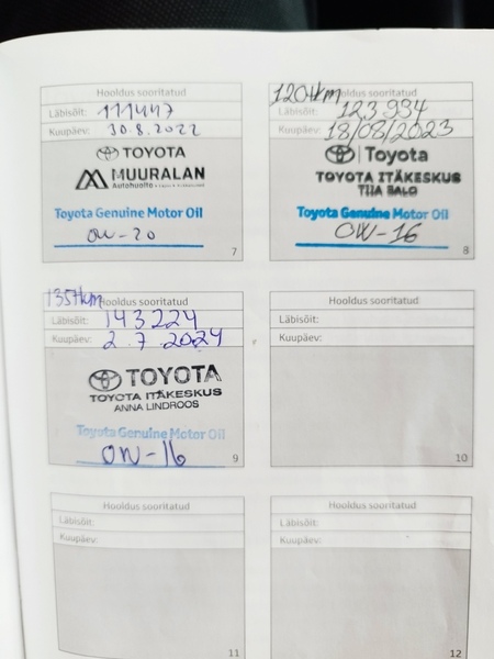 Toyota Corolla vaihtoauto