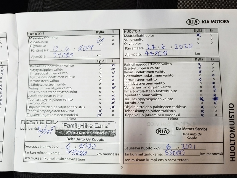 Kia Ceed vaihtoauto