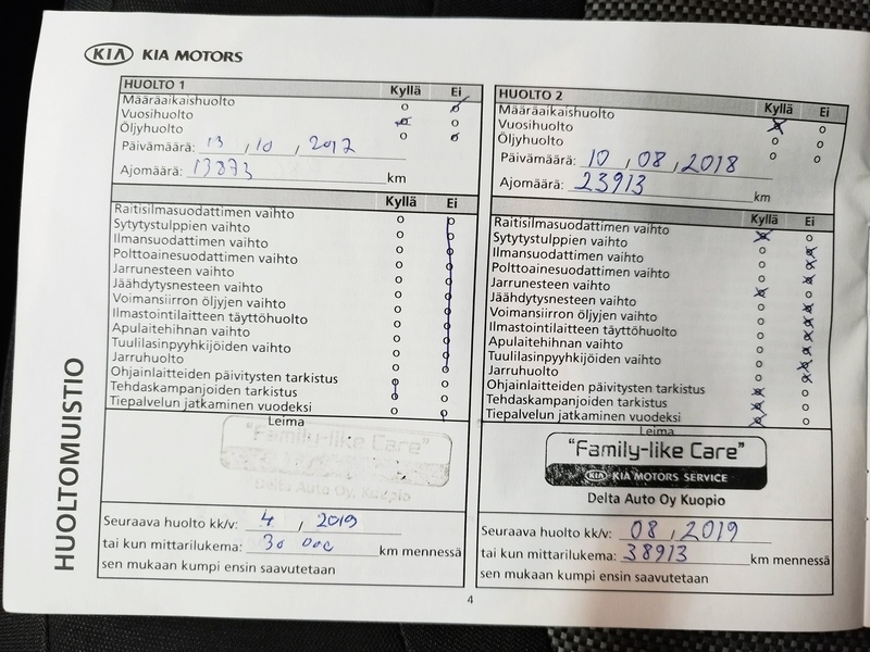 Kia Ceed vaihtoauto