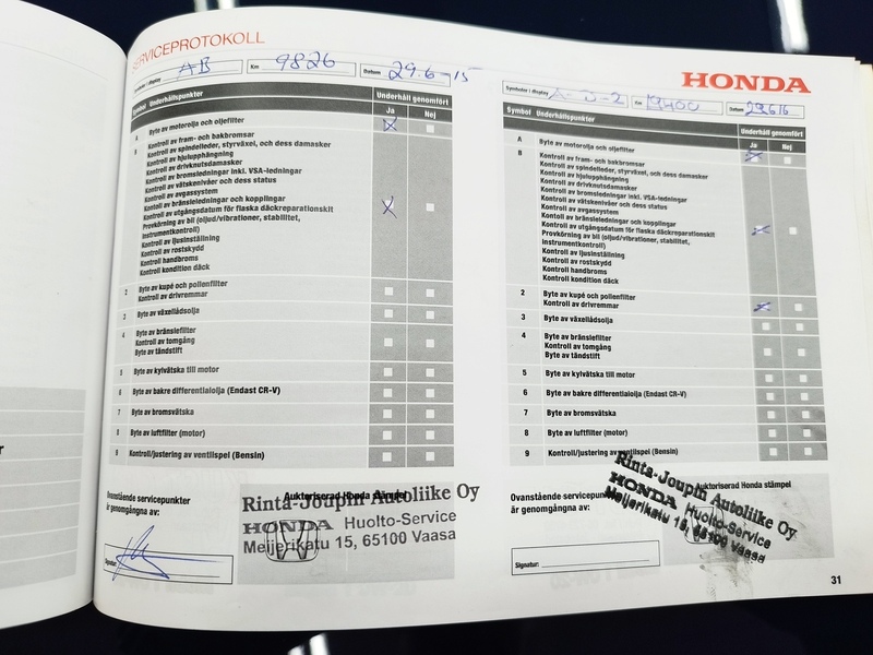 Honda CR-V vaihtoauto