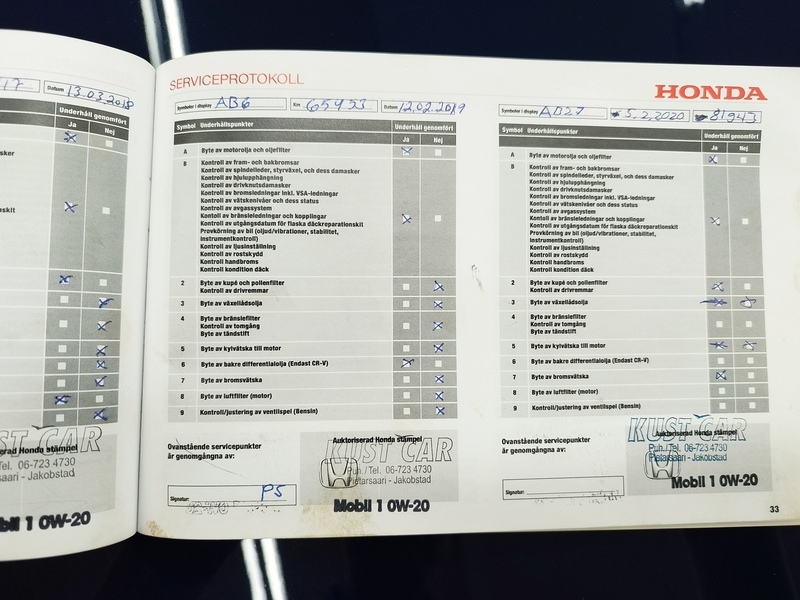 Honda CR-V vaihtoauto