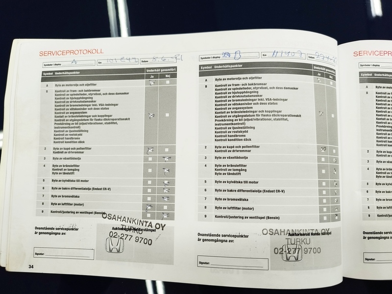 Honda CR-V vaihtoauto