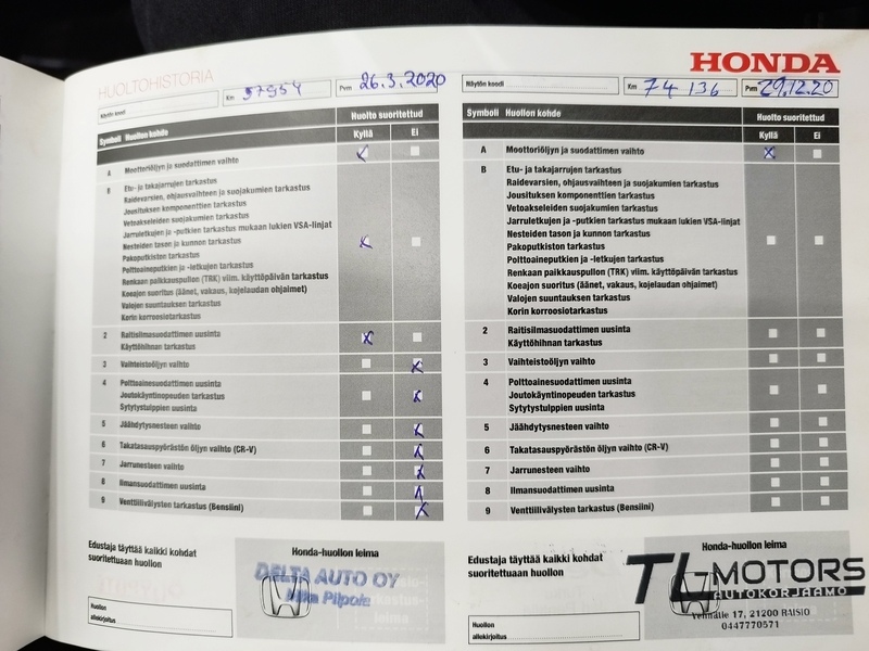 Honda Civic vaihtoauto