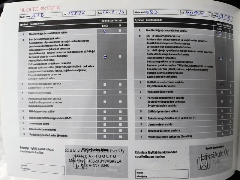 Honda Civic vaihtoauto