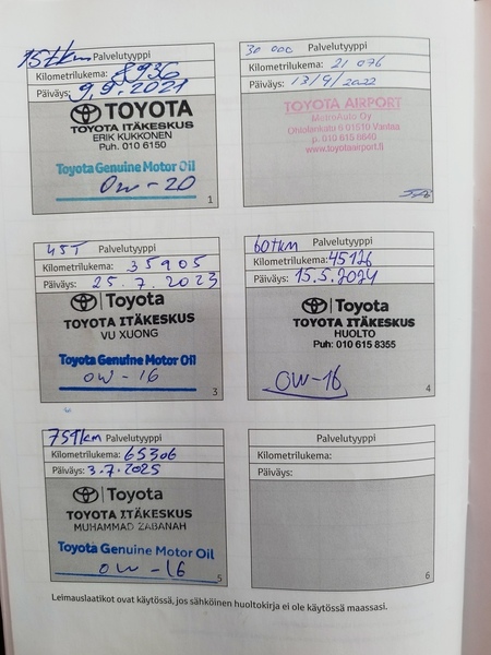 Toyota Yaris vaihtoauto