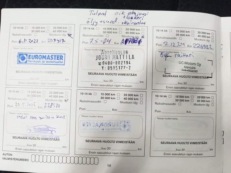 Nissan Qashqai vaihtoauto