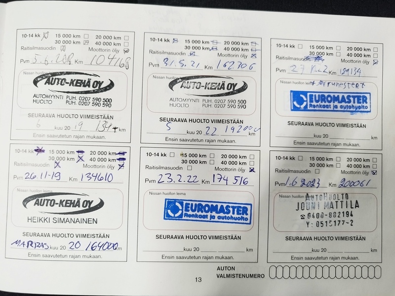 Nissan Qashqai vaihtoauto