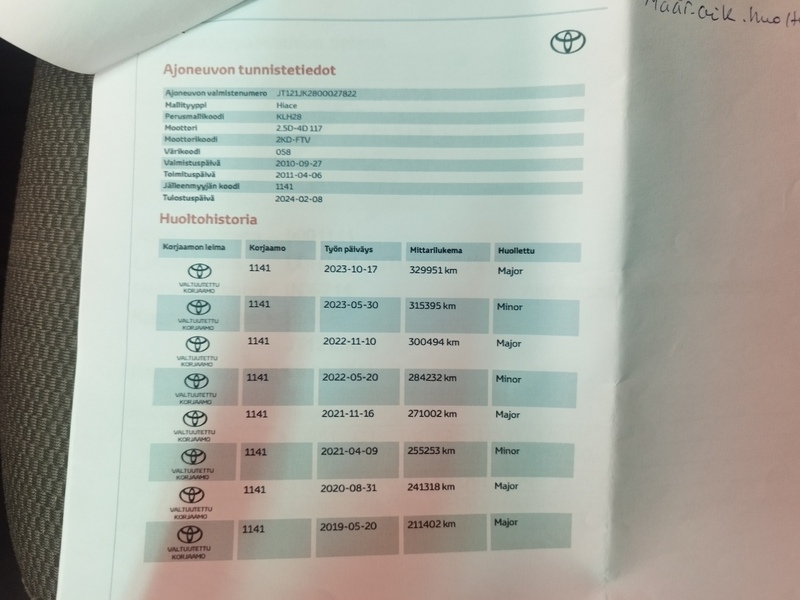 Toyota Hiace vaihtoauto