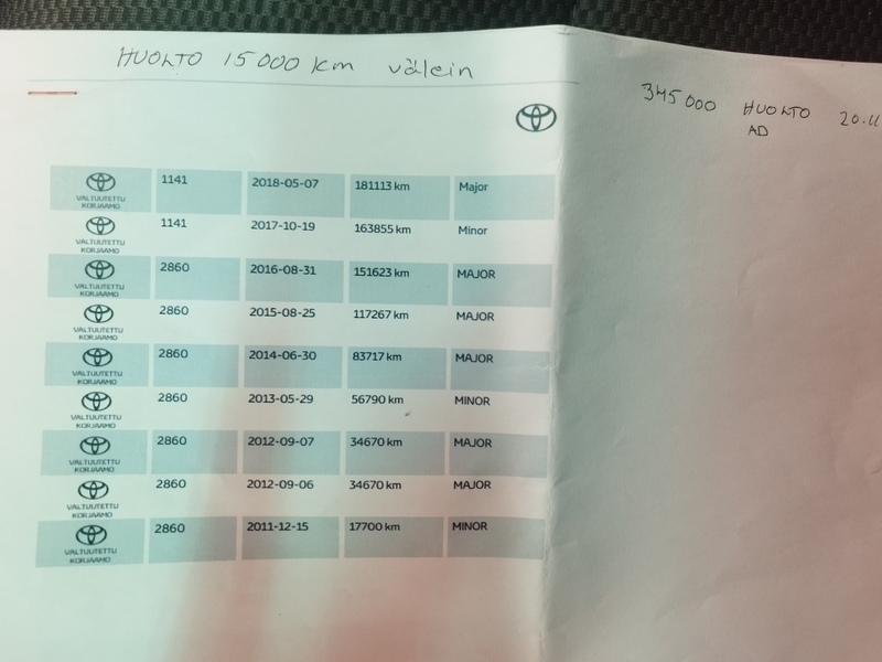 Toyota Hiace vaihtoauto