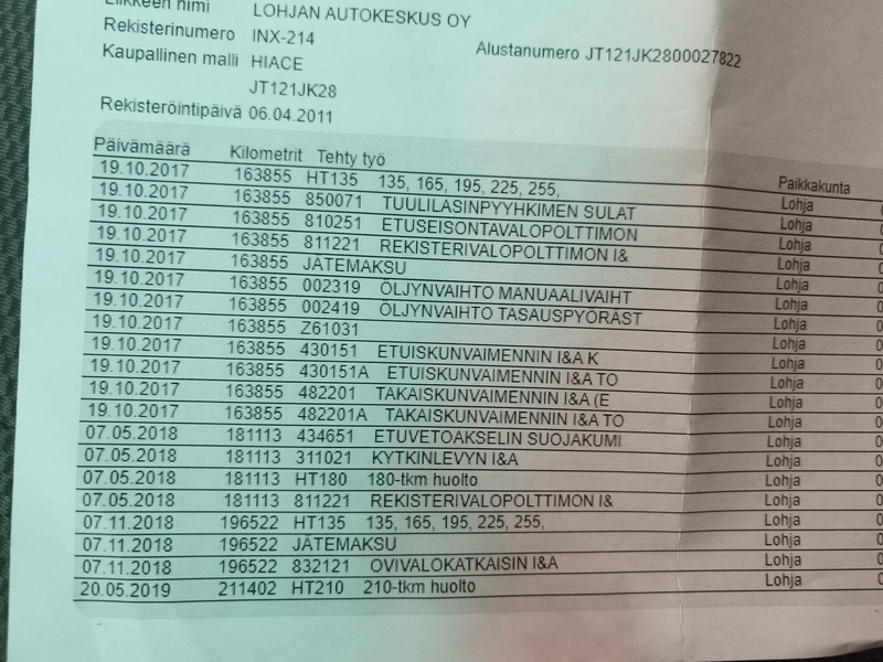 Toyota Hiace vaihtoauto