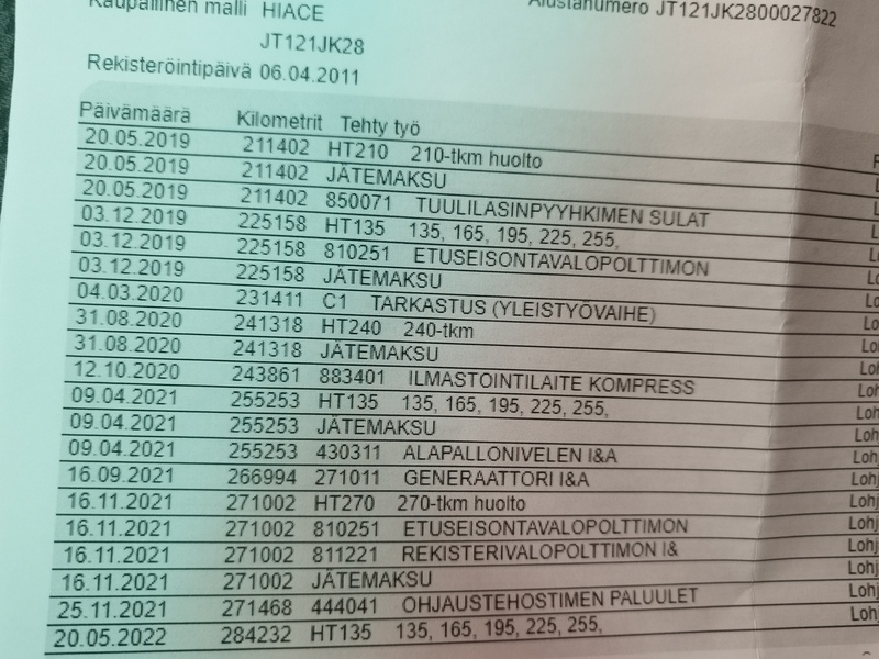 Toyota Hiace vaihtoauto