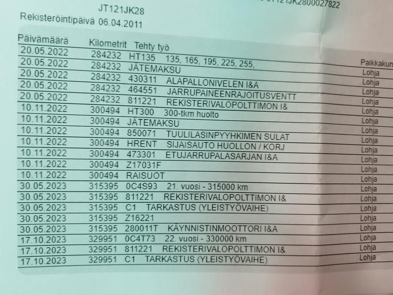 Toyota Hiace vaihtoauto