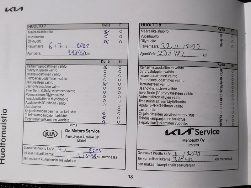 Kia Sorento vaihtoauto