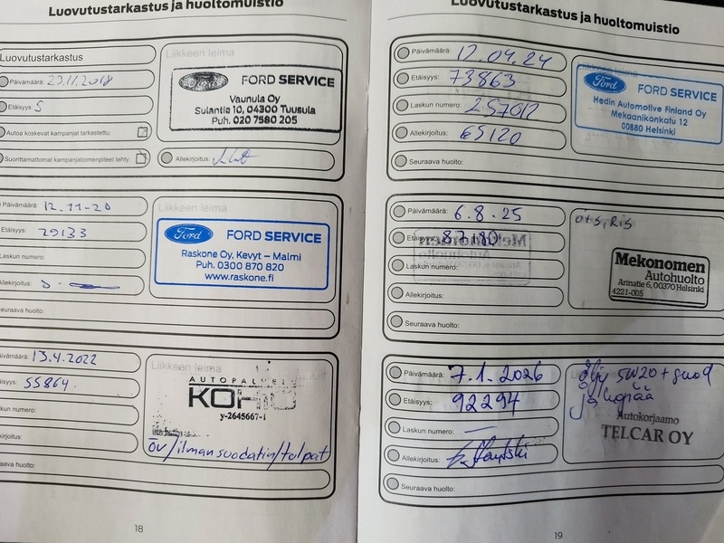 Ford Fiesta vaihtoauto