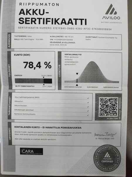 Volvo V60 vaihtoauto