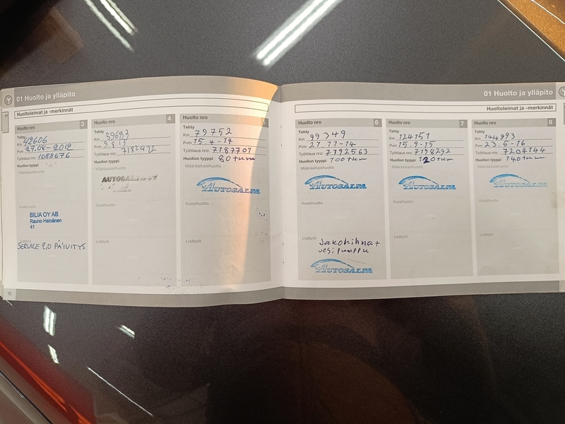 Volvo V50 vaihtoauto