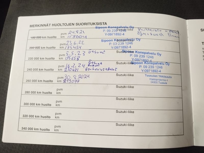 Suzuki Vitara vaihtoauto