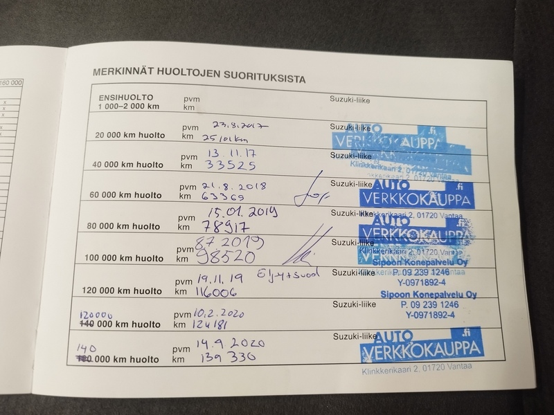 Suzuki Vitara vaihtoauto