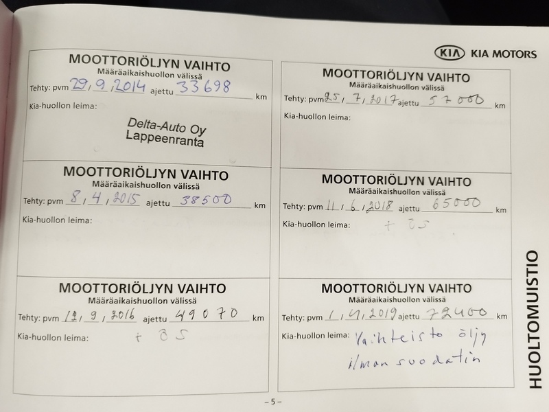 Kia Ceed vaihtoauto