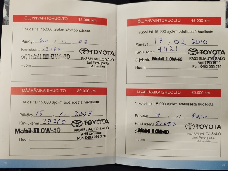 Toyota RAV4 vaihtoauto