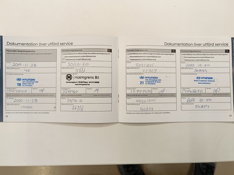 Hyundai IONIQ plug-in vaihtoauto