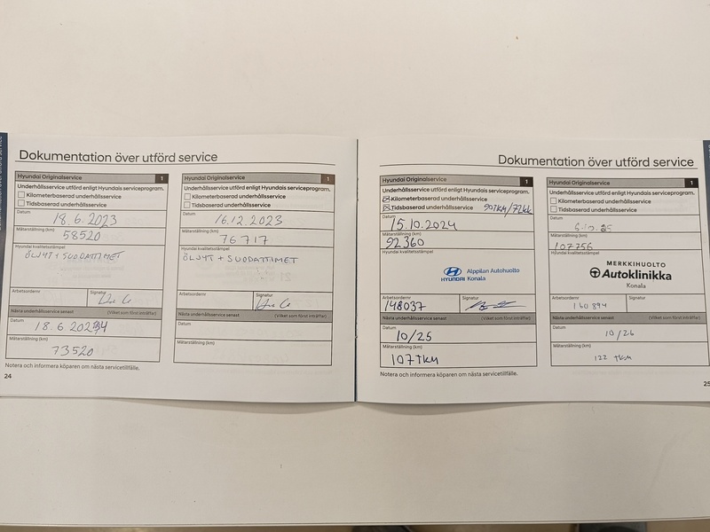 Hyundai IONIQ plug-in vaihtoauto