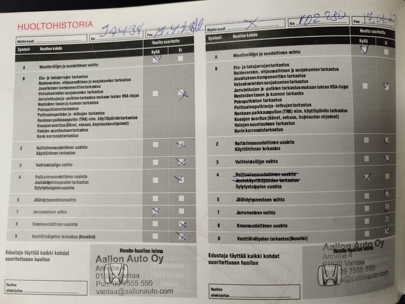 Honda Civic vaihtoauto