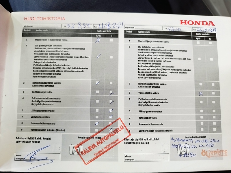 Honda Civic vaihtoauto