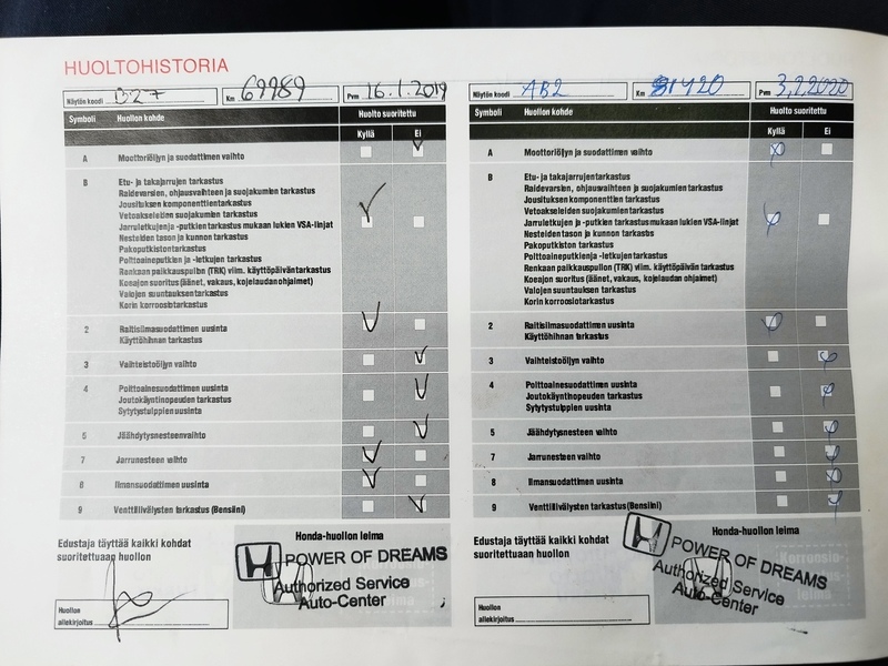 Honda Civic vaihtoauto