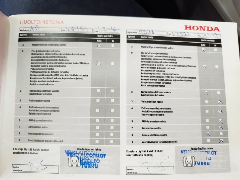 Honda Civic vaihtoauto