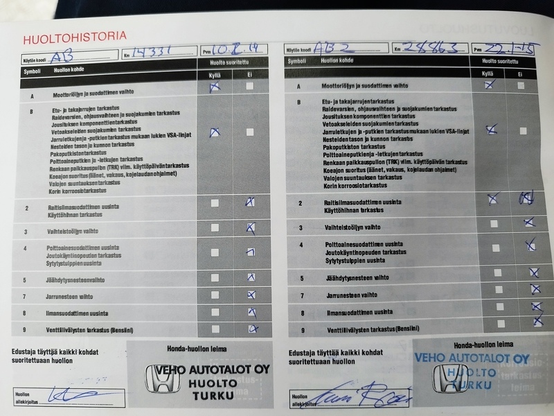 Honda Civic vaihtoauto