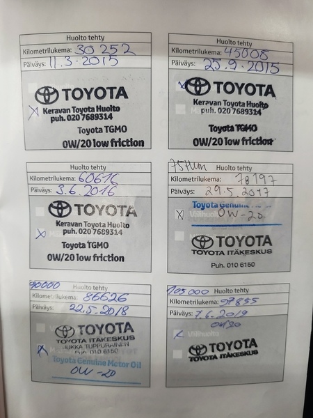 Toyota Avensis vaihtoauto