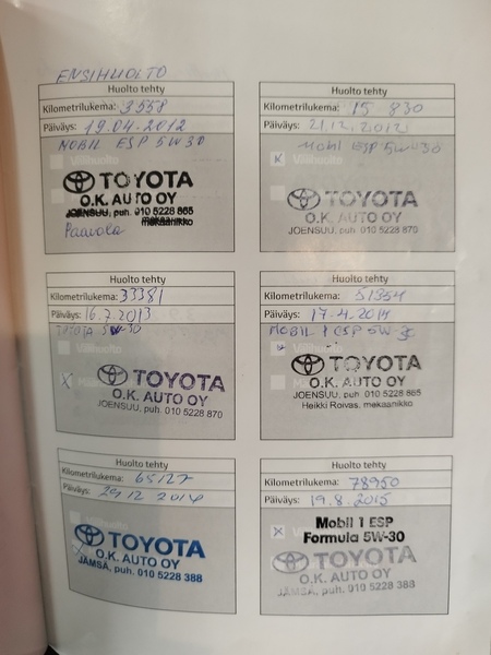 Toyota Avensis vaihtoauto