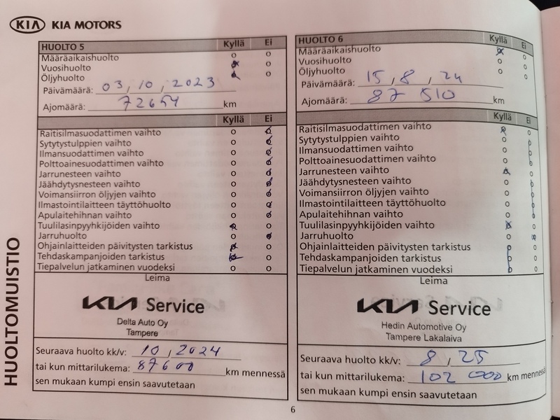 Kia Rio vaihtoauto
