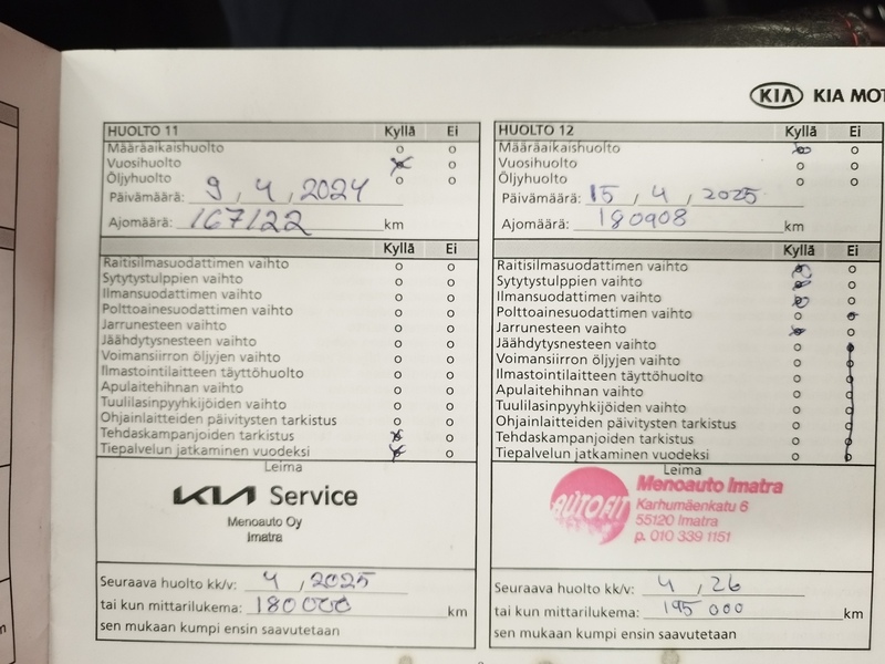 Kia Rio vaihtoauto
