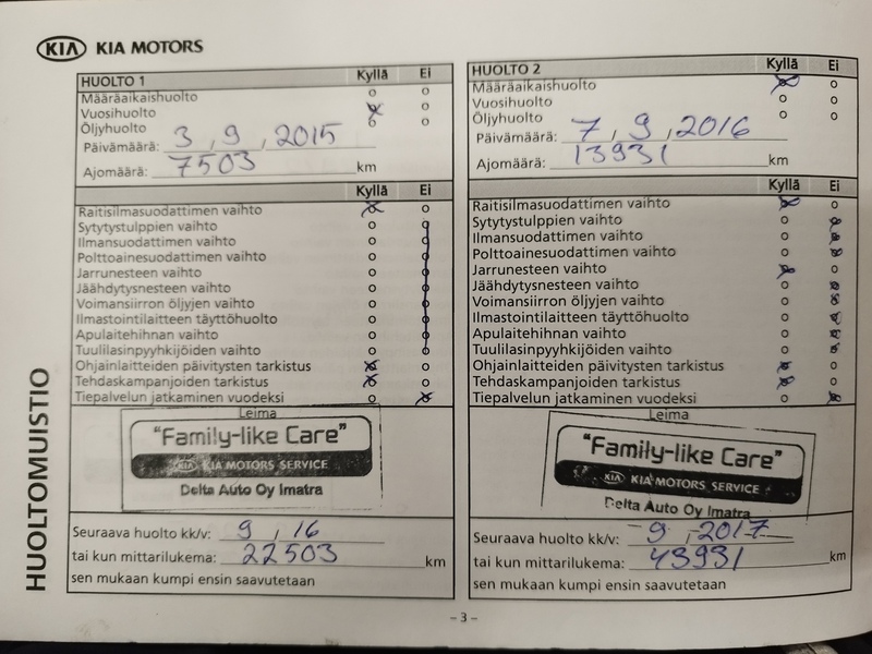 Kia Rio vaihtoauto