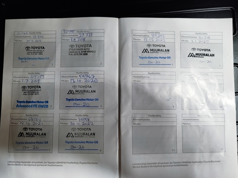 Toyota Auris vaihtoauto