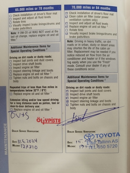 Toyota Prius vaihtoauto