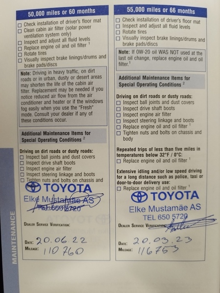 Toyota Prius vaihtoauto