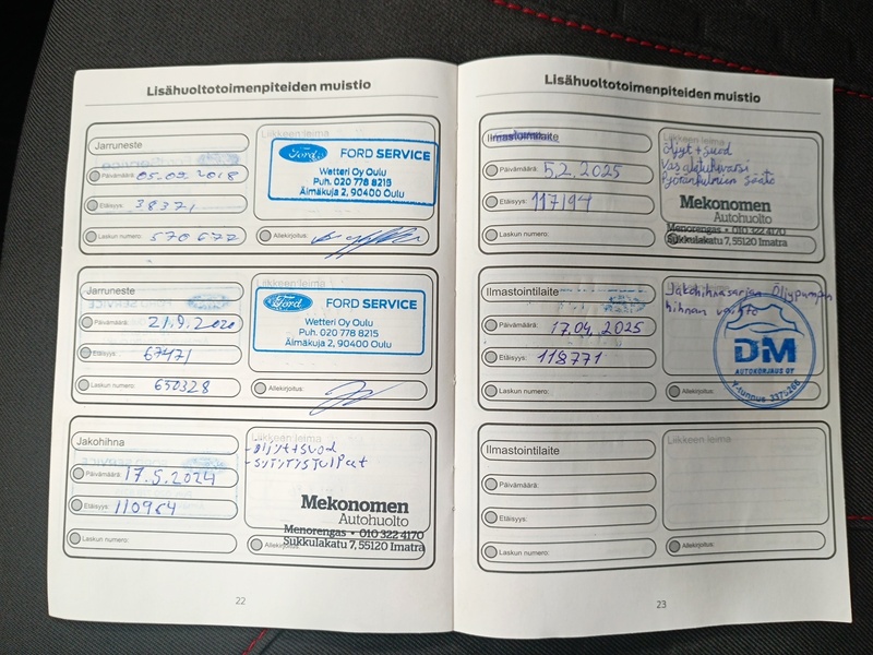 Ford Fiesta vaihtoauto