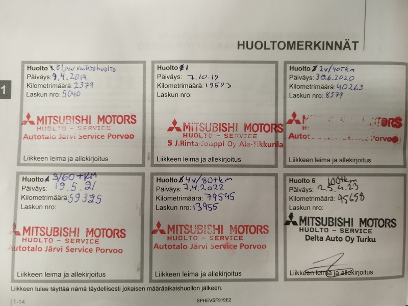 Mitsubishi Outlander PHEV vaihtoauto