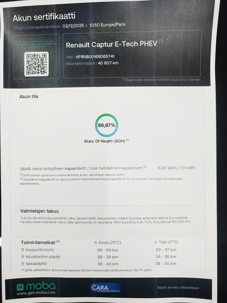 Renault Captur vaihtoauto