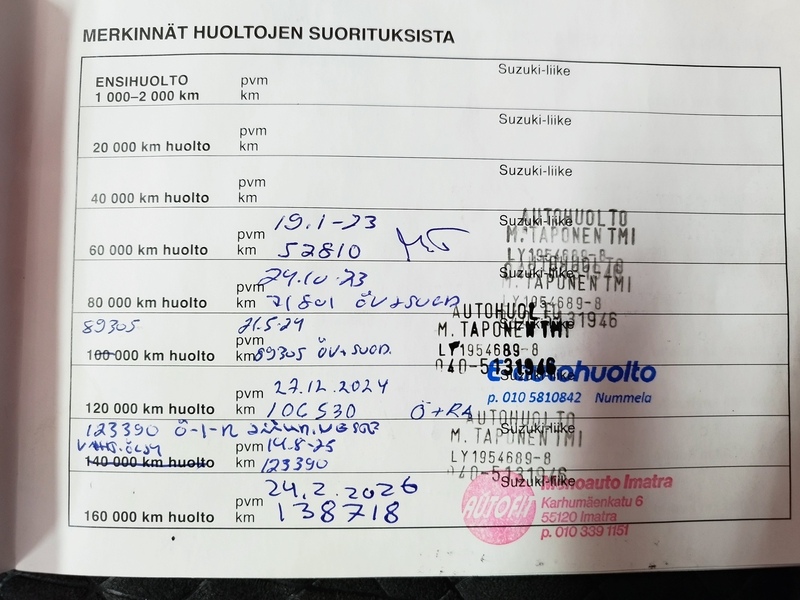 Suzuki Vitara vaihtoauto