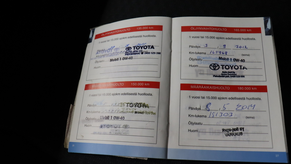 Toyota Avensis vaihtoauto