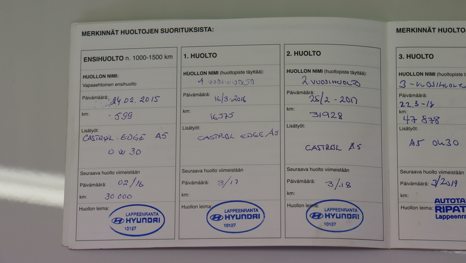 Hyundai i40 Wagon vaihtoauto