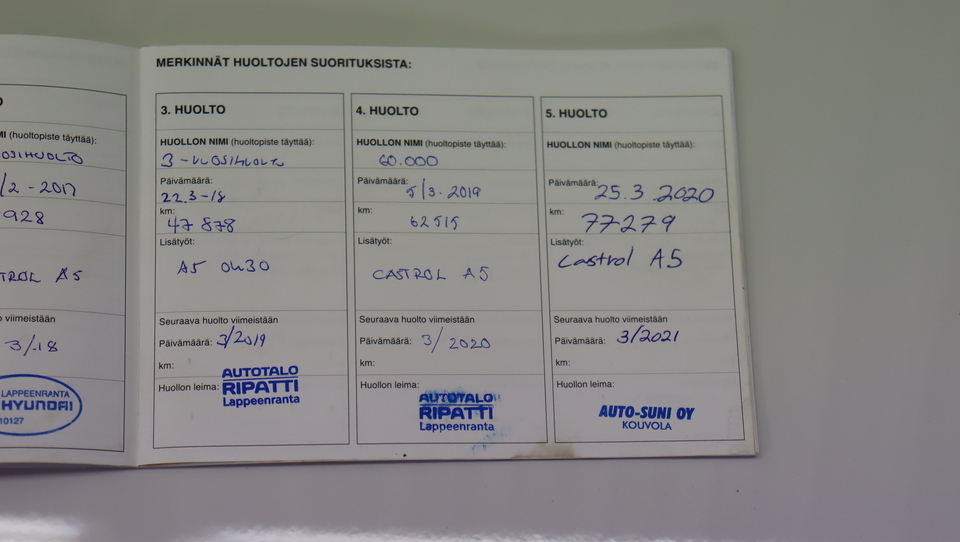 Hyundai i40 Wagon vaihtoauto