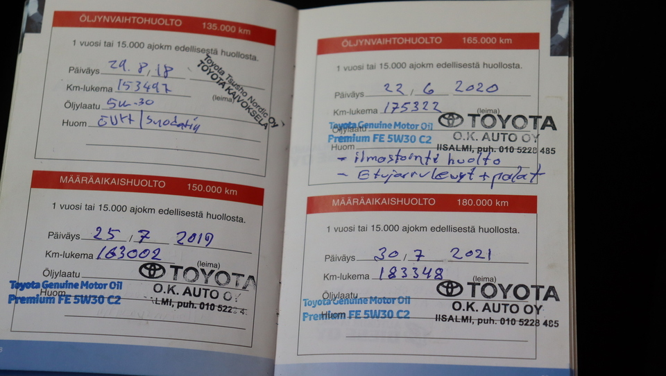 Toyota Corolla vaihtoauto