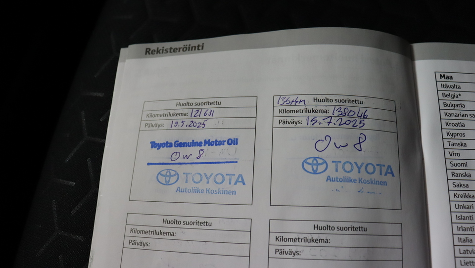 Toyota Yaris Cross vaihtoauto