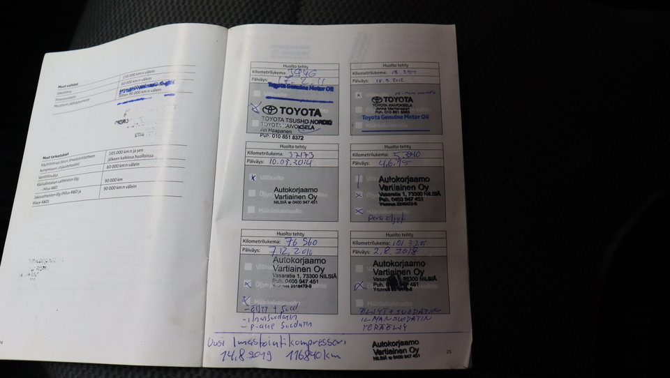 Toyota Hiace vaihtoauto