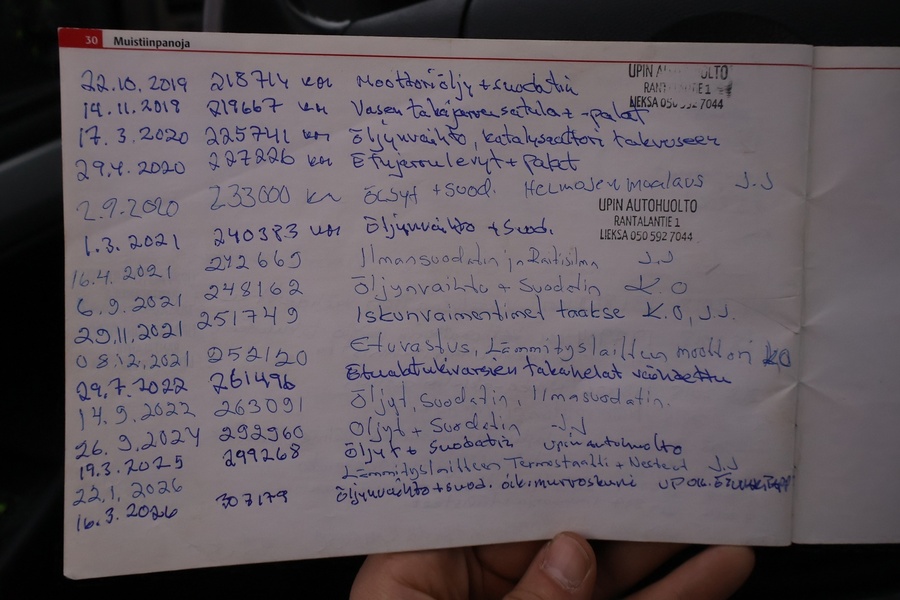 Skoda Octavia vaihtoauto